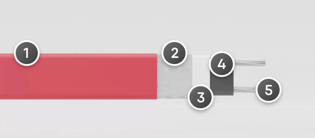 конструкция греющего кабеля.jpg