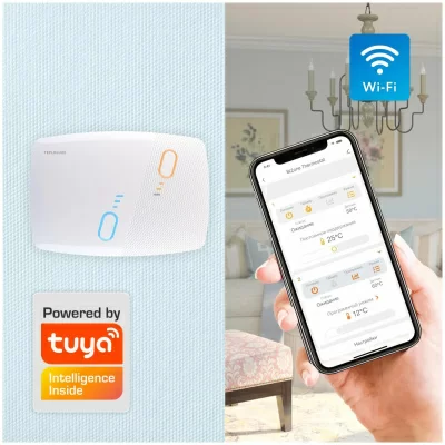 Терморегулятор для теплого пола Теплолюкс BiZone в 