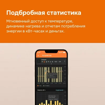 Терморегулятор для теплого пола Welrok oz bk в 