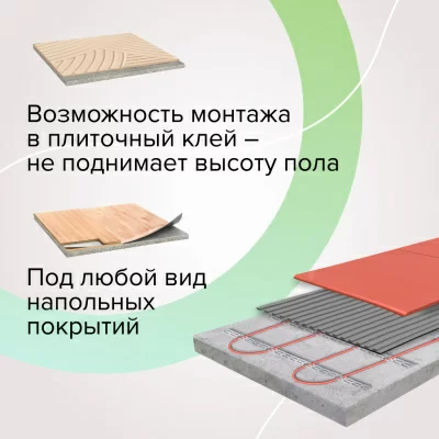 Кабельный теплый пол CALEO SUPERCABLE 18W-120 в 