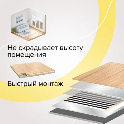 Инфракрасный теплый пол CALEO GOLD 170-0,5-10 в 