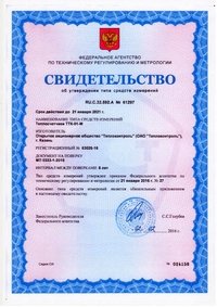 Свидетельство, Теплосчетчики ТТК-01, ОАО "Теплоконтроль"
