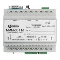 mim001m mim001m