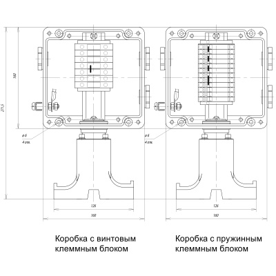 Коробка соединительная ВЭ 160.У в 