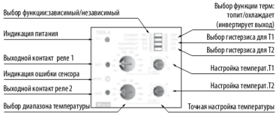 Терморегулятор для систем обогрева труб TER-4/24V в 