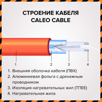 Кабельный теплый пол CALEO CABLE 15W-60 PRO в 