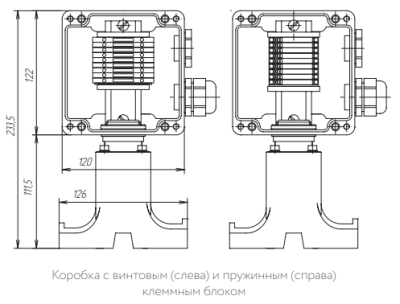 Коробка соединительная РТВ 403-0/0 в 