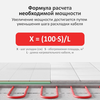 Кабельный тёплый пол AlfaCable 20-200-10 (1,3 м²) в Казахстане