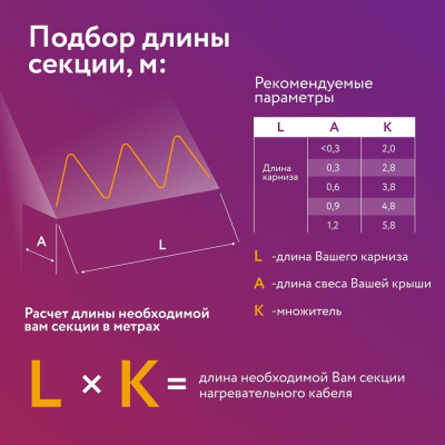 Комплект саморегулирующегося греющего кабеля RoofMate 30Вт/м 03м в 