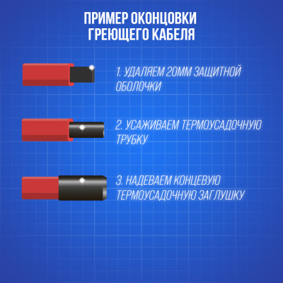 Комплект муфт с концевой заглушкой для греющего кабеля в  Комплект муфт с концевой заглушкой для греющего кабеля в