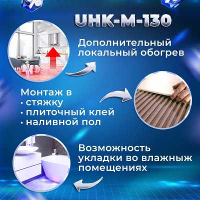 Нагревательный мат Caleo UHK-M-130-1,0 + механический терморегулятор в 