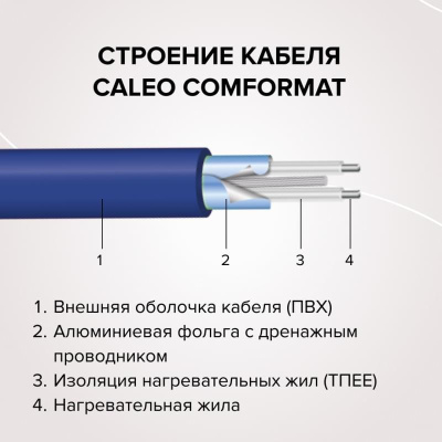 Нагревательный мат CALEO COMFOMAT 170-0,5-5,0 в 