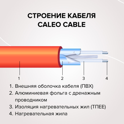 Кабельный теплый пол CALEO CABLE 17W-35 в  Кабельный теплый пол CALEO CABLE 17W-35 в