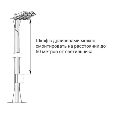 Светодиодная лампа-прожектор Плазма v2.0-500 4500K 140x85° в Казахстане