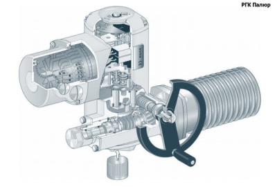 Электропривод неполнооборотный AUMA SG 05.1 с блоком управления в 