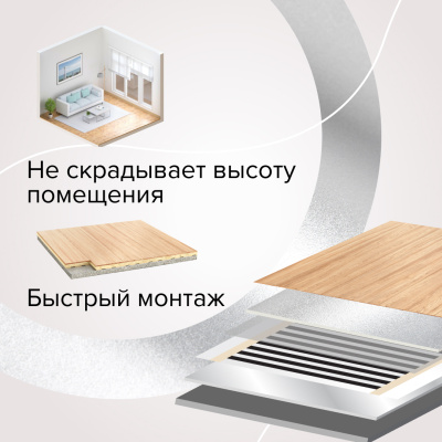 Инфракрасный теплый пол CALEO PLATINUM 50/230-0,5-2,5 в 