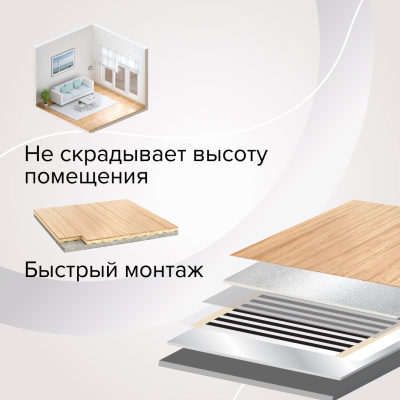 Инфракрасный теплый пол CALEO SILVER 150-0,5-15 в 