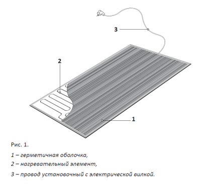 Коврик подогреваемый "Теплолюкс-carpet" 80х50 серый в Казахстане