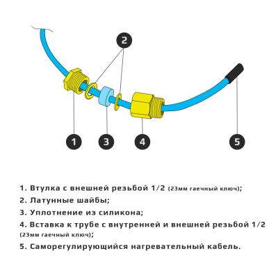 Сальник AKS-1 (1/2) для ввода кабеля в трубу в Казахстане