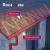 Комплект саморегулирующегося греющего кабеля RoofMate 30Вт/м 50м в 