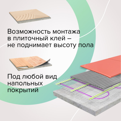 Нагревательный мат CALEO EASYMAT 140-0,5-0,5 в 