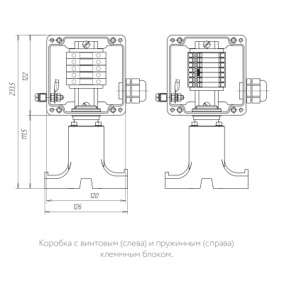 Коробка соединительная РТВ 401-1П/0 в 