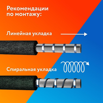 Комплект саморегулирующегося греющего кабеля PipeMate 25Вт/м 05м в 