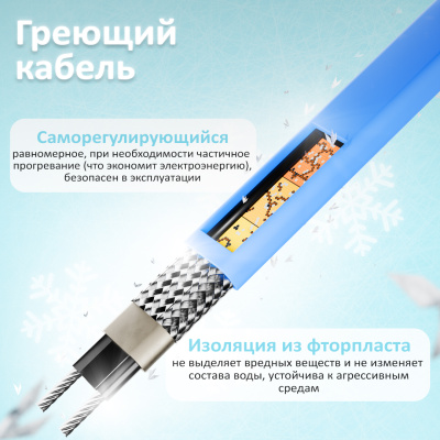 Комплект саморегулирующегося кабеля AlfaKit №2 15-2-15 в Казахстане