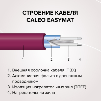 Нагревательный мат CALEO EASYMAT 140-0,5-1,0 в 