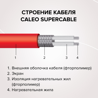 Кабельный теплый пол CALEO SUPERCABLE 18W-50 в  Кабельный теплый пол CALEO SUPERCABLE 18W-50 в