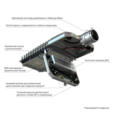 Уличный светодиодный светильник Гроза 160 S CRI80 2700К 155×70° в 