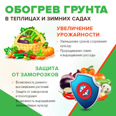 Комплект резистивного греющего кабеля для обогрева грунта CALEO CABLE 15W-45 в 