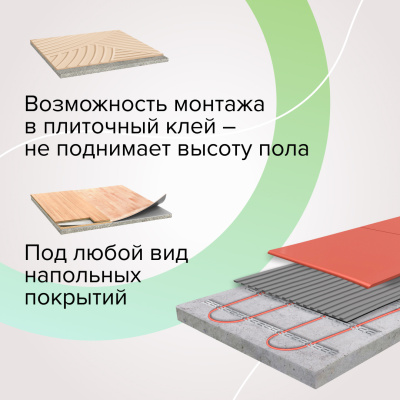 Кабельный теплый пол CALEO SUPERCABLE 18W-30 в  Кабельный теплый пол CALEO SUPERCABLE 18W-30 в