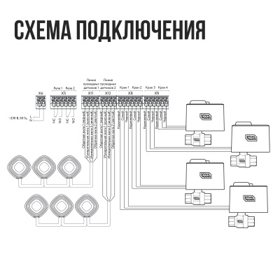 Плата расширения Stahlmann Smart. RS-485 в 