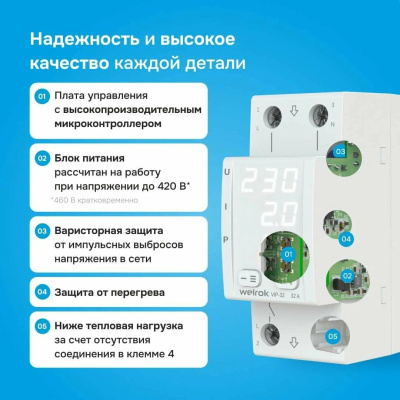 Реле напряжения с контролем тока и мощности Welrok VIP-32 в 