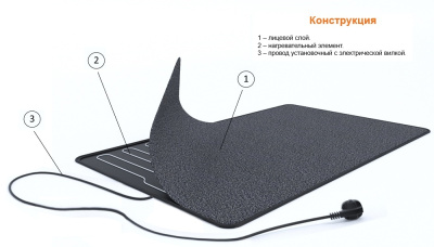 Мобильный теплый пол "Теплолюкс-carpet" 80х50, серый в 